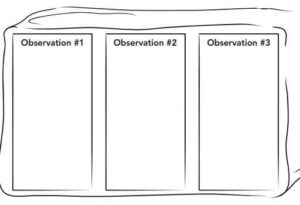 Thing 1 And Thing 2 Coloring Page Kids Pbs Kids For Parents